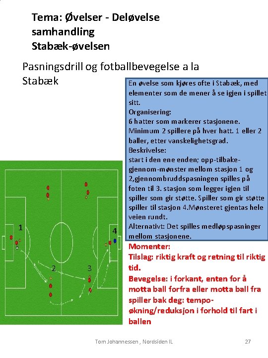 Tema: Øvelser - Deløvelse samhandling Stabæk-øvelsen Pasningsdrill og fotballbevegelse a la Stabæk En øvelse