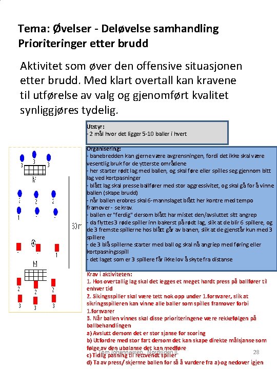 Tema: Øvelser - Deløvelse samhandling Prioriteringer etter brudd Aktivitet som øver den offensive situasjonen