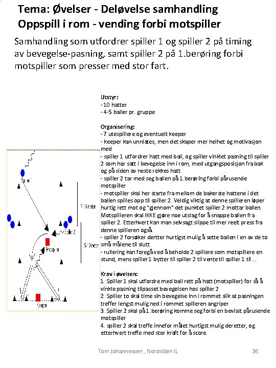 Tema: Øvelser - Deløvelse samhandling Oppspill i rom - vending forbi motspiller Samhandling som