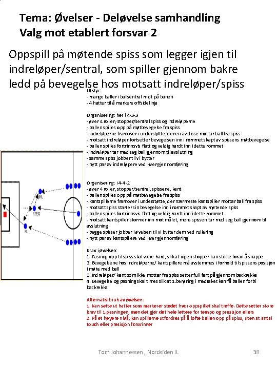 Tema: Øvelser - Deløvelse samhandling Valg mot etablert forsvar 2 Oppspill på møtende spiss