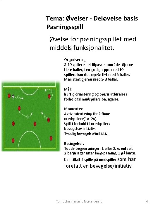 Tema: Øvelser - Deløvelse basis Pasningsspill Øvelse for pasningsspillet med middels funksjonalitet. Organisering: 8