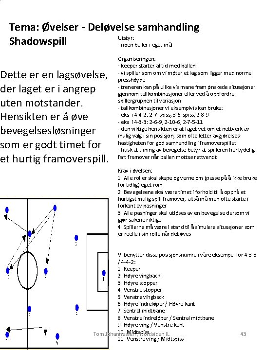 Tema: Øvelser - Deløvelse samhandling Utstyr: Shadowspill - noen baller i eget mål Dette
