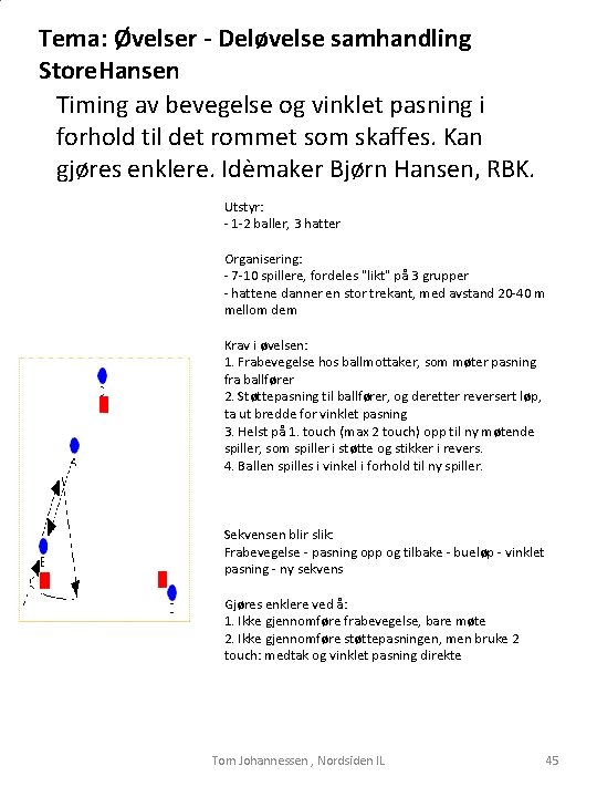 Tema: Øvelser - Deløvelse samhandling Store. Hansen Timing av bevegelse og vinklet pasning i