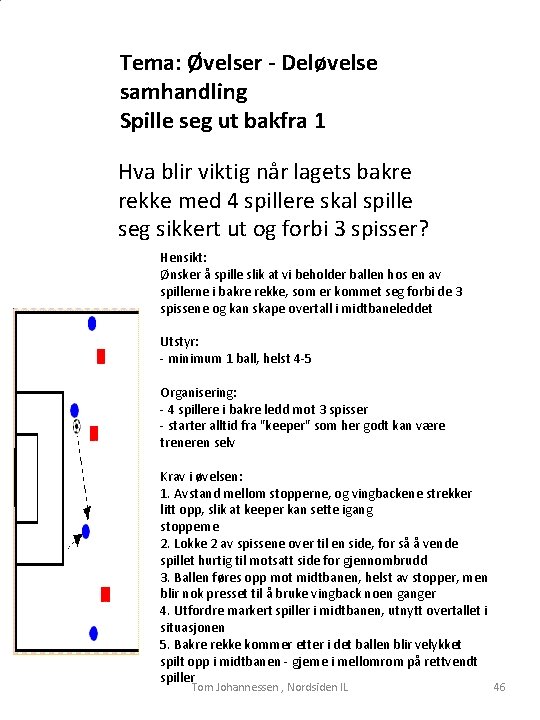 Tema: Øvelser - Deløvelse samhandling Spille seg ut bakfra 1 Hva blir viktig når