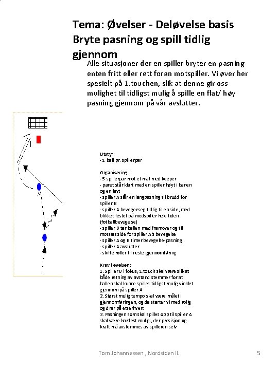 Tema: Øvelser - Deløvelse basis Bryte pasning og spill tidlig gjennom Alle situasjoner der