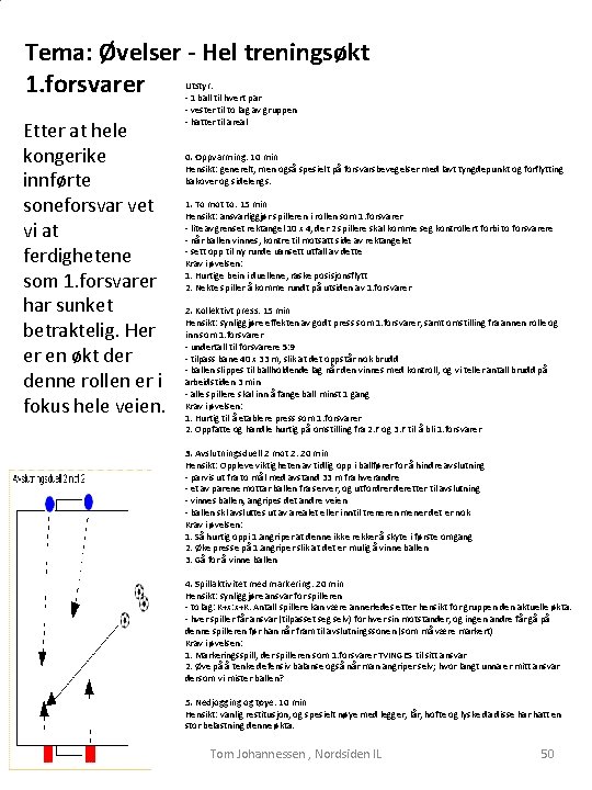 Tema: Øvelser - Hel treningsøkt 1. forsvarer Etter at hele kongerike innførte soneforsvar vet