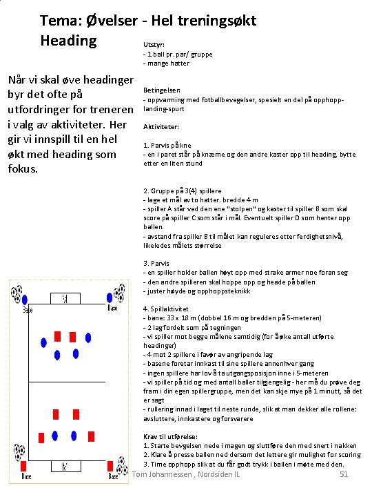 Tema: Øvelser - Hel treningsøkt Heading Utstyr: - 1 ball pr. par/ gruppe -