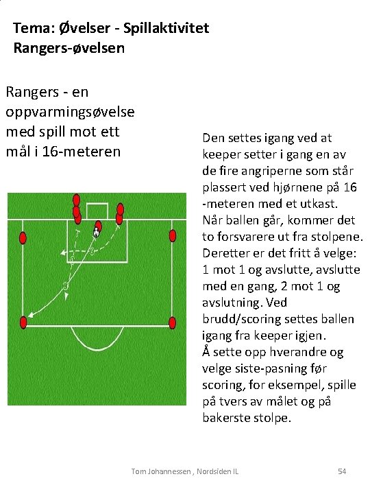 Tema: Øvelser - Spillaktivitet Rangers-øvelsen Rangers - en oppvarmingsøvelse med spill mot ett mål