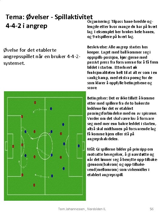 Tema: Øvelser - Spillaktivitet Organisering: Tilpass bane-bredde og 4 -4 -2 i angrep lengde