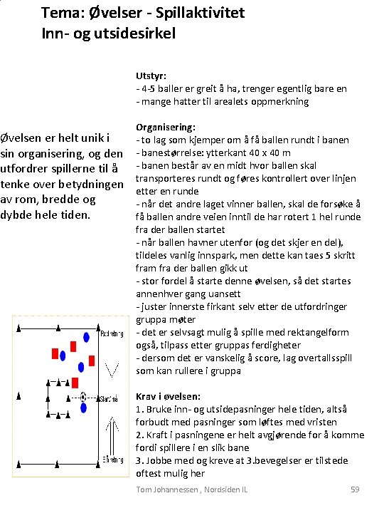 Tema: Øvelser - Spillaktivitet Inn- og utsidesirkel Øvelsen er helt unik i sin organisering,