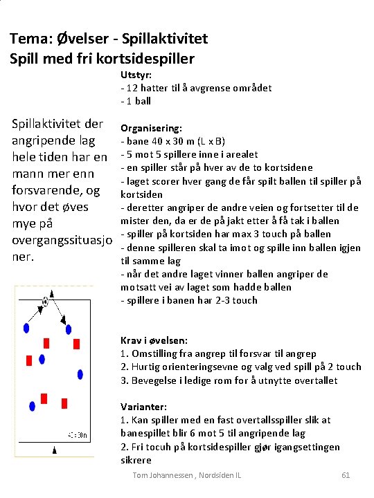 Tema: Øvelser - Spillaktivitet Spill med fri kortsidespiller Utstyr: - 12 hatter til å