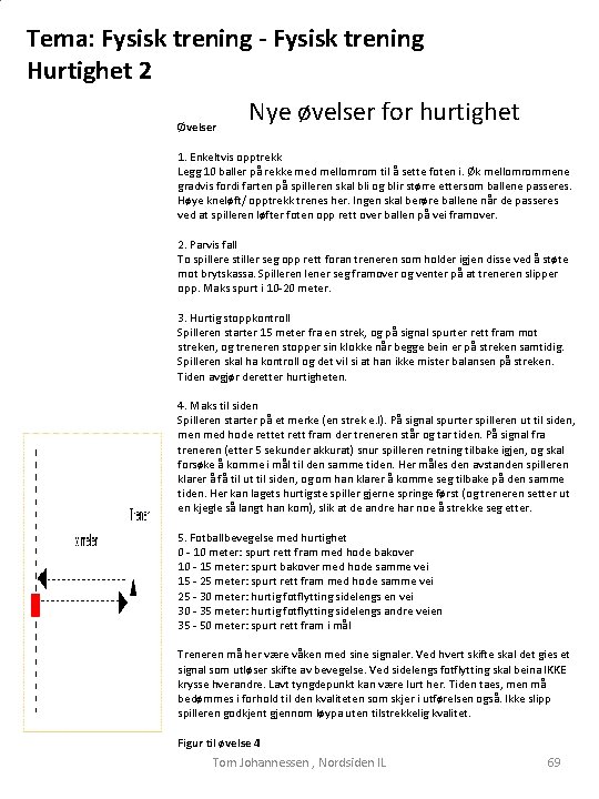 Tema: Fysisk trening - Fysisk trening Hurtighet 2 Øvelser Nye øvelser for hurtighet 1.