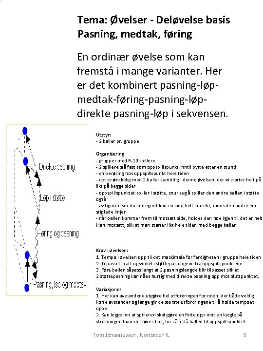 Tema: Øvelser - Deløvelse basis Pasning, medtak, føring En ordinær øvelse som kan fremstå