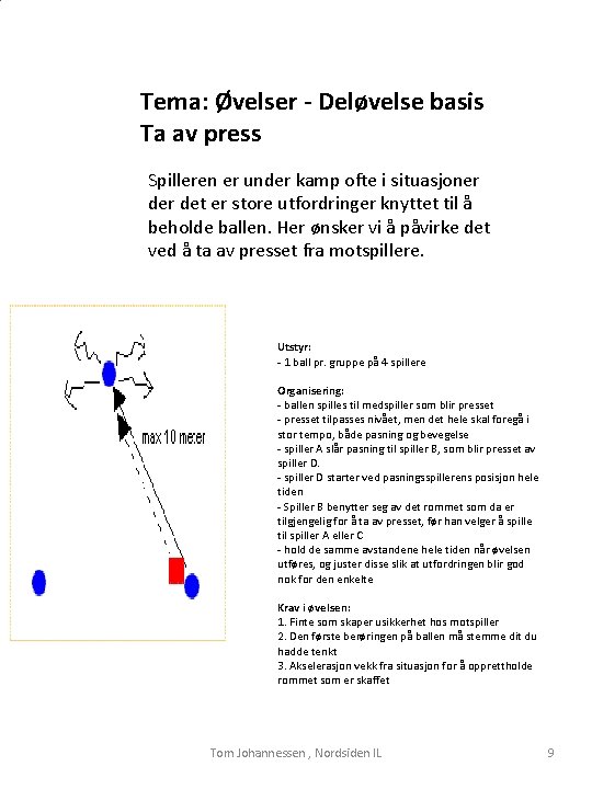 Tema: Øvelser - Deløvelse basis Ta av press Spilleren er under kamp ofte i