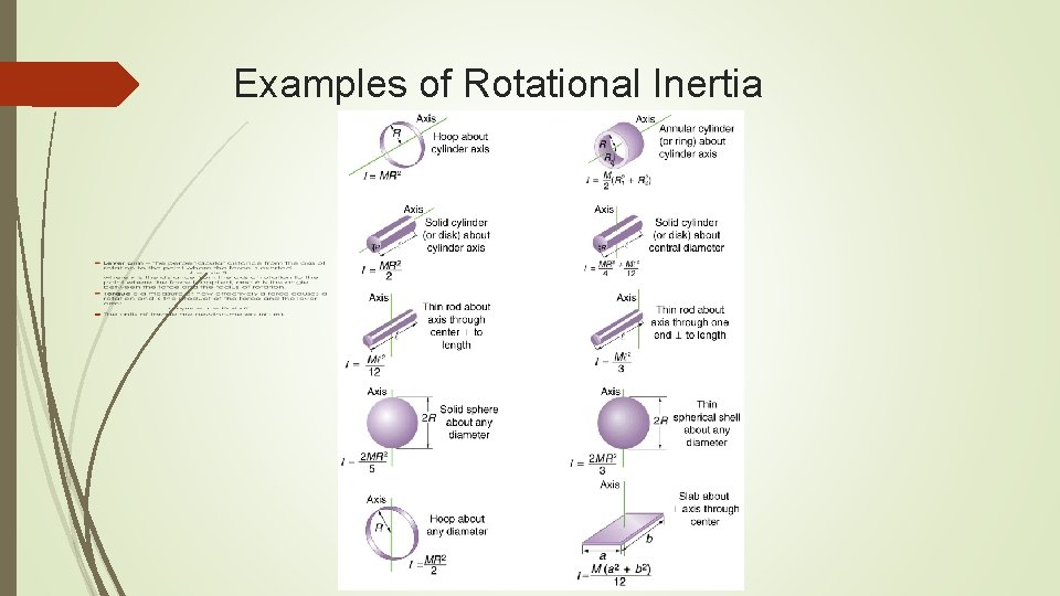 Examples of Rotational Inertia 