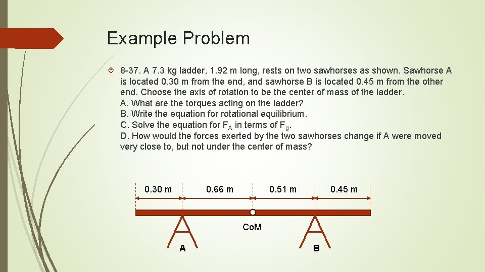 Example Problem 8 -37. A 7. 3 kg ladder, 1. 92 m long, rests