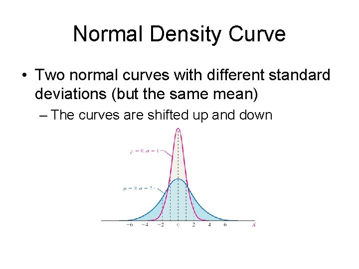 Normal Density Curve • Two normal curves with different standard deviations (but the same