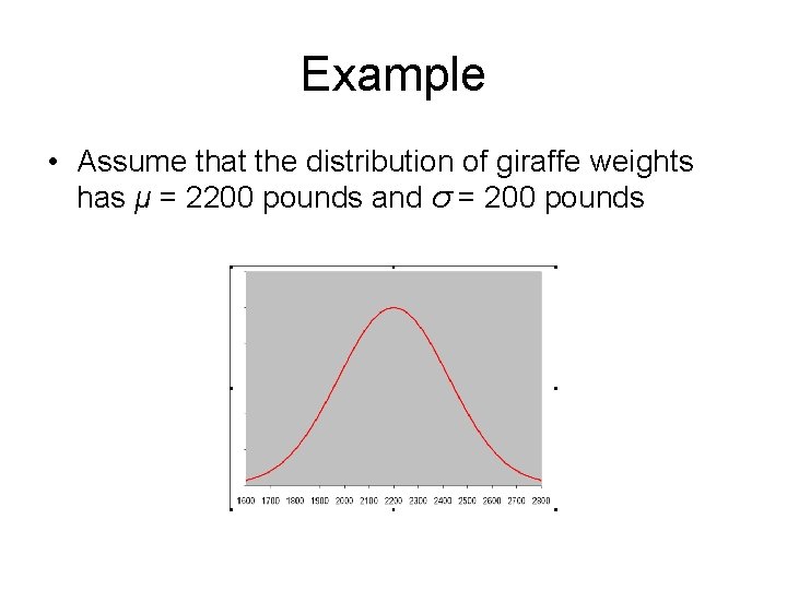Example • Assume that the distribution of giraffe weights has μ = 2200 pounds