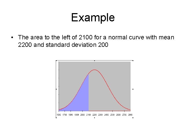 Example • The area to the left of 2100 for a normal curve with