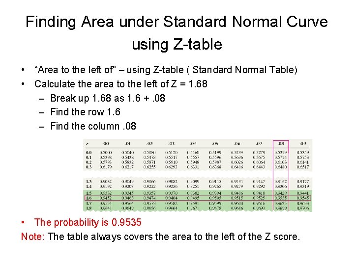 Finding Area under Standard Normal Curve using Z-table • “Area to the left of"