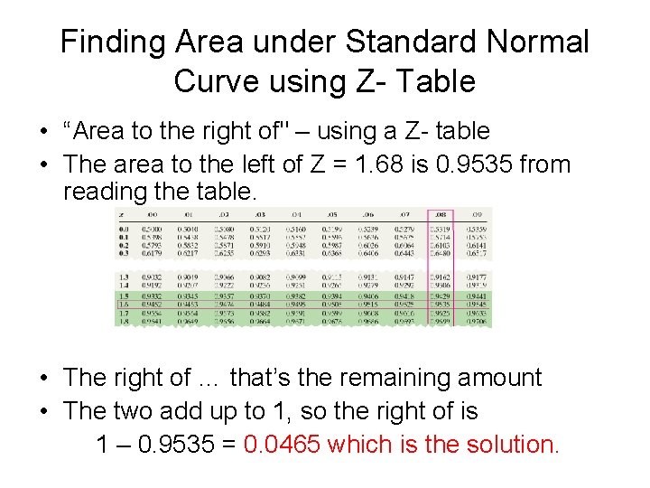 Finding Area under Standard Normal Curve using Z- Table • “Area to the right