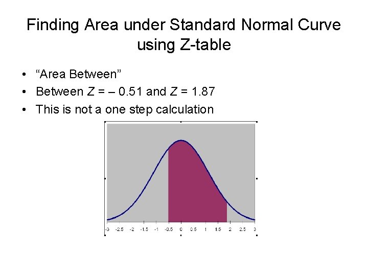 Finding Area under Standard Normal Curve using Z-table • “Area Between” • Between Z