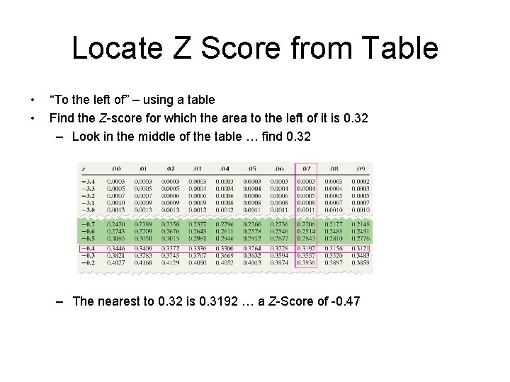 Locate Z Score from Table • • “To the left of” – using a Locate Z Score from Table • • “To the left of” – using a