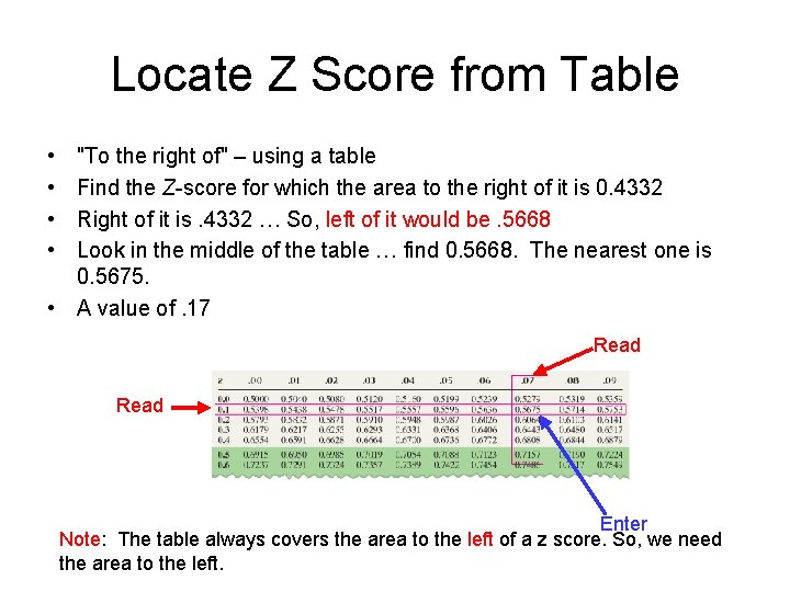 Locate Z Score from Table • • "To the right of" – using a