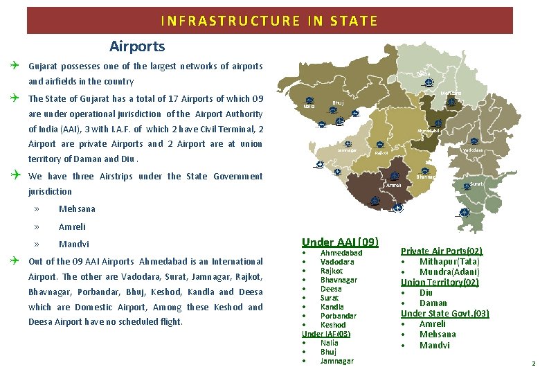 INFRASTRUCTURE IN STATE Airports Gujarat possesses one of the largest networks of airports Deesa