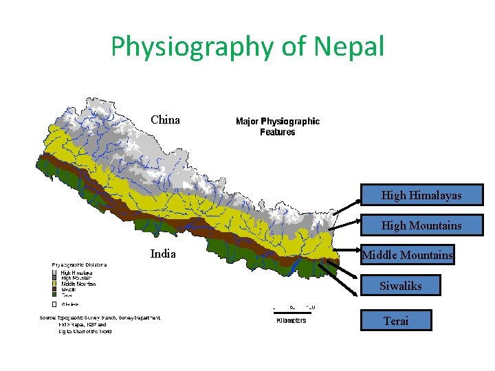 Physiography of Nepal China High Himalayas High Mountains India Middle Mountains Siwaliks Terai 