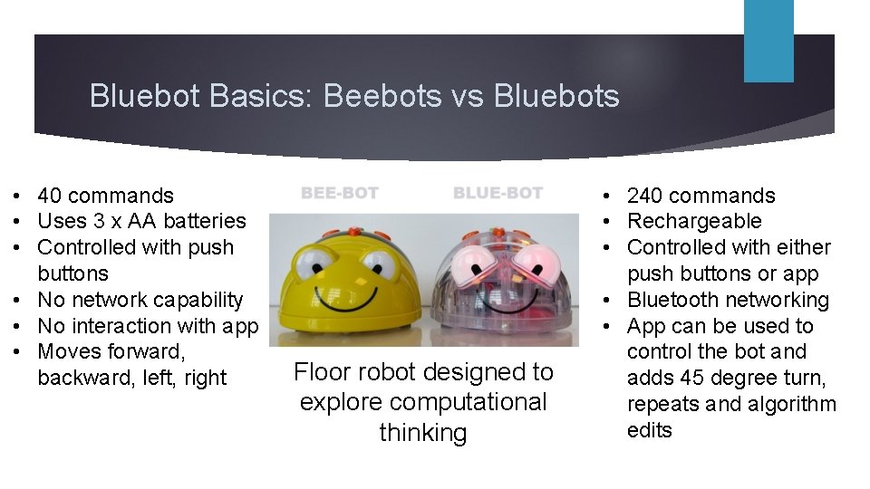 Bluebot Basics: Beebots vs Bluebots • 40 commands • Uses 3 x AA batteries