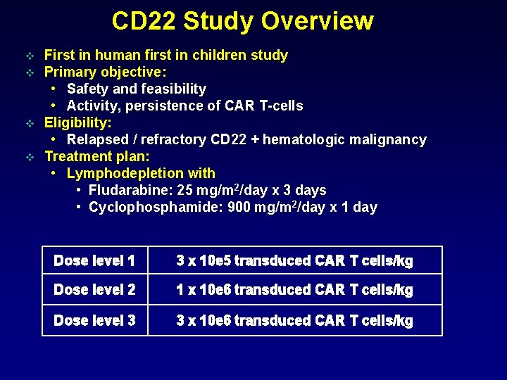 CD 22 Study Overview v v First in human first in children study Primary