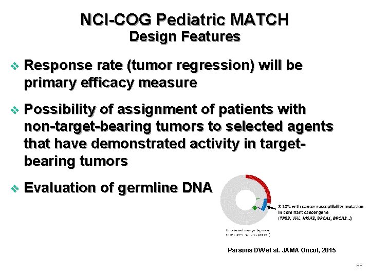 NCI-COG Pediatric MATCH Design Features v Response rate (tumor regression) will be primary efficacy