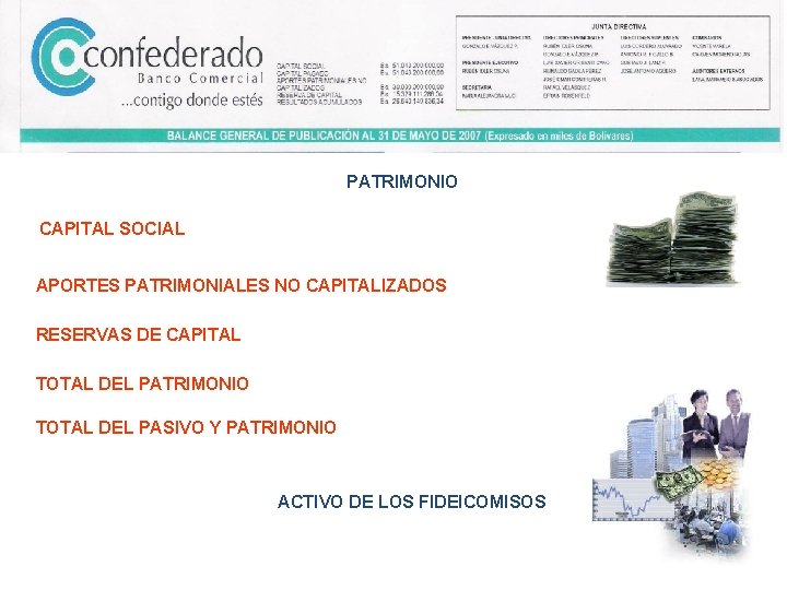 PATRIMONIO CAPITAL SOCIAL APORTES PATRIMONIALES NO CAPITALIZADOS RESERVAS DE CAPITAL TOTAL DEL PATRIMONIO TOTAL