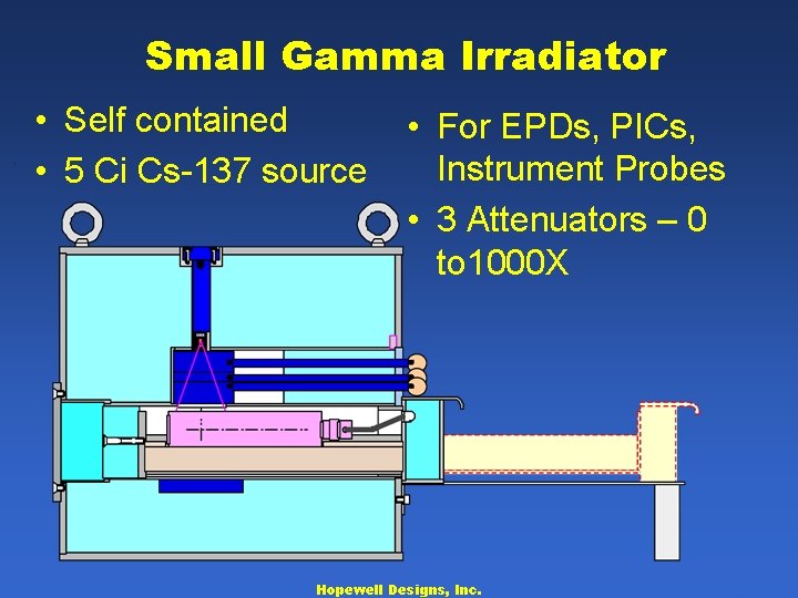 Small Gamma Irradiator • Self contained • 5 Ci Cs-137 source • For EPDs,