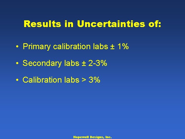 Results in Uncertainties of: • Primary calibration labs ± 1% • Secondary labs ±