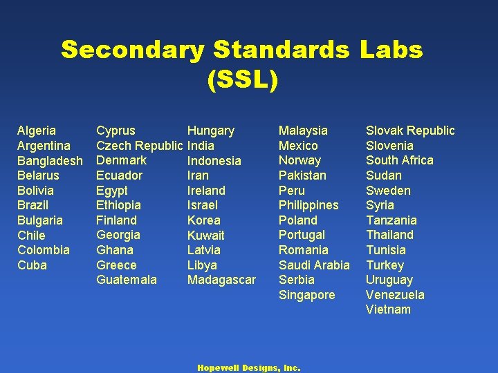 Secondary Standards Labs (SSL) Algeria Argentina Bangladesh Belarus Bolivia Brazil Bulgaria Chile Colombia Cuba