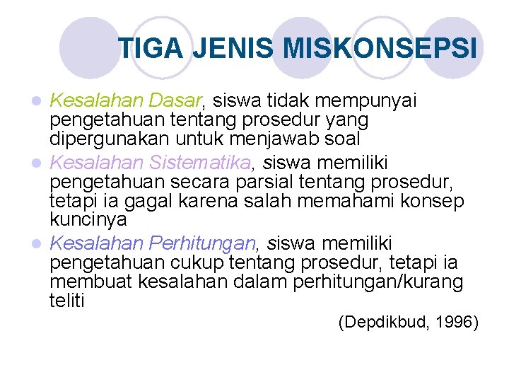 TIGA JENIS MISKONSEPSI Kesalahan Dasar, siswa tidak mempunyai pengetahuan tentang prosedur yang dipergunakan untuk