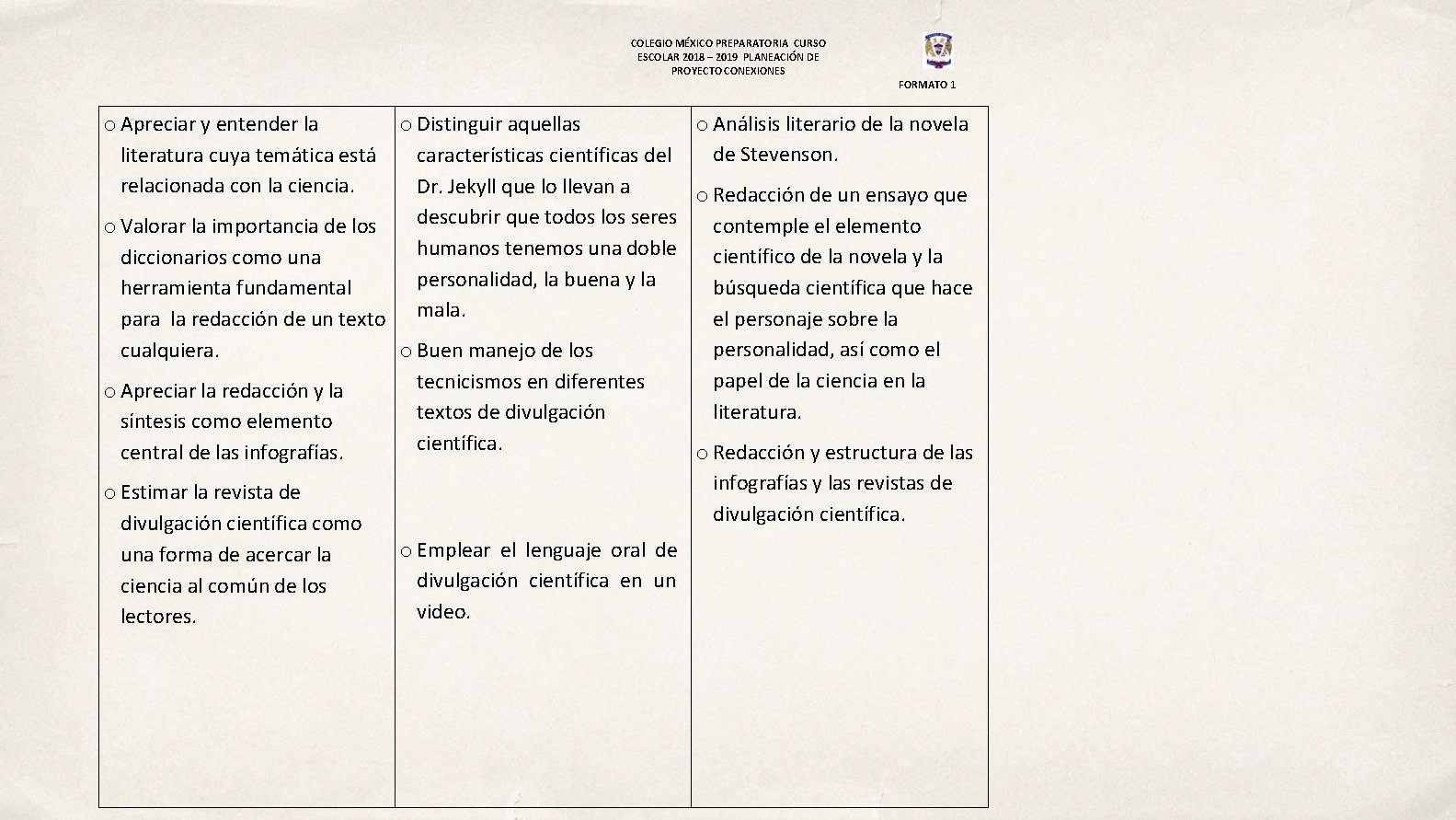 COLEGIO MÉXICO PREPARATORIA CURSO ESCOLAR 2018 – 2019 PLANEACIÓN DE PROYECTO CONEXIONES FORMATO 1