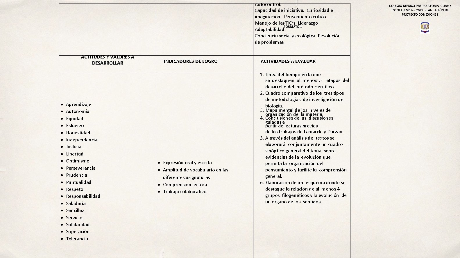 Autocontrol. Capacidad de iniciativa. Curiosidad e imaginación. Pensamiento crítico. Manejo de las TIC’s Liderazgo