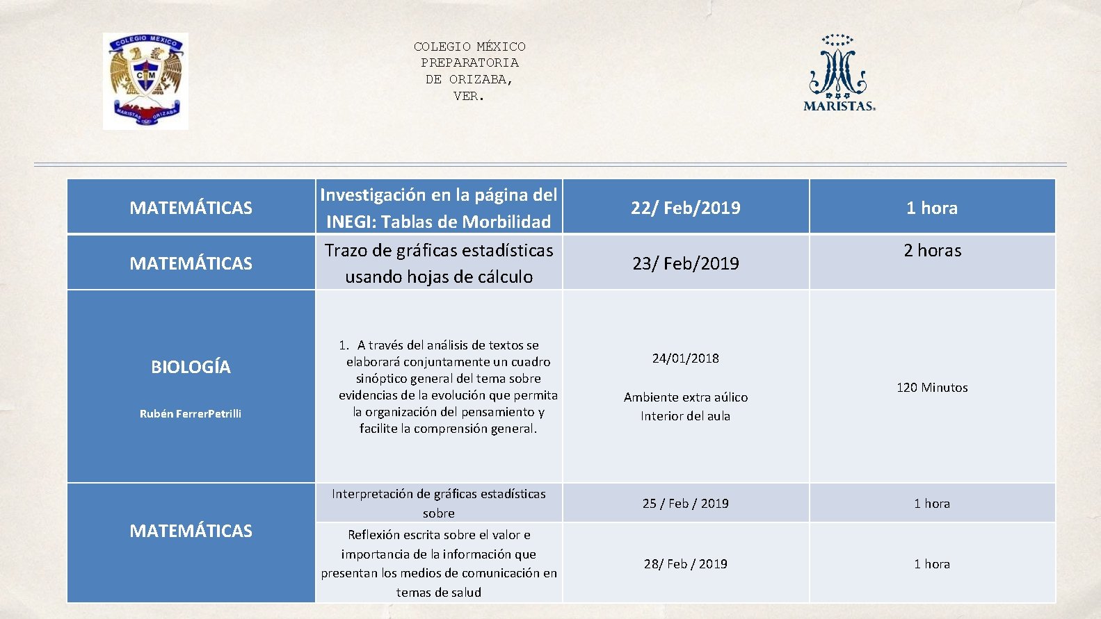 COLEGIO MÉXICO PREPARATORIA DE ORIZABA, VER. MATEMÁTICAS BIOLOGÍA Rubén Ferrer. Petrilli MATEMÁTICAS Investigación en