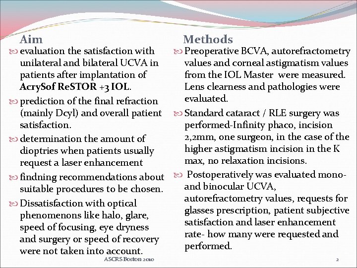 Aim Methods evaluation the satisfaction with Preoperative BCVA, autorefractometry unilateral and bilateral UCVA in