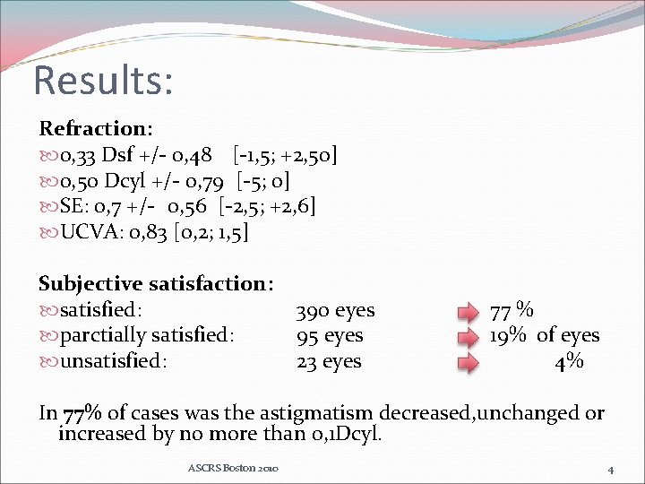 Results: Refraction: 0, 33 Dsf +/- 0, 48 [-1, 5; +2, 50] 0, 50