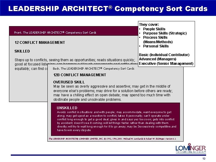 LEADERSHIP ARCHITECT® Competency Sort Cards Front. The LEADERSHIP ARCHITECT ® Competency Sort Cards 12