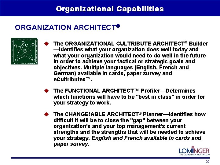 Organizational Capabilities ORGANIZATION ARCHITECT u The ORGANIZATIONAL CULTRIBUTE ARCHITECT® Builder —Identifies what your organization