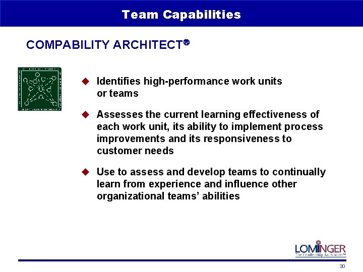 Team Capabilities COMPABILITY ARCHITECT u Identifies high-performance work units or teams u Assesses the