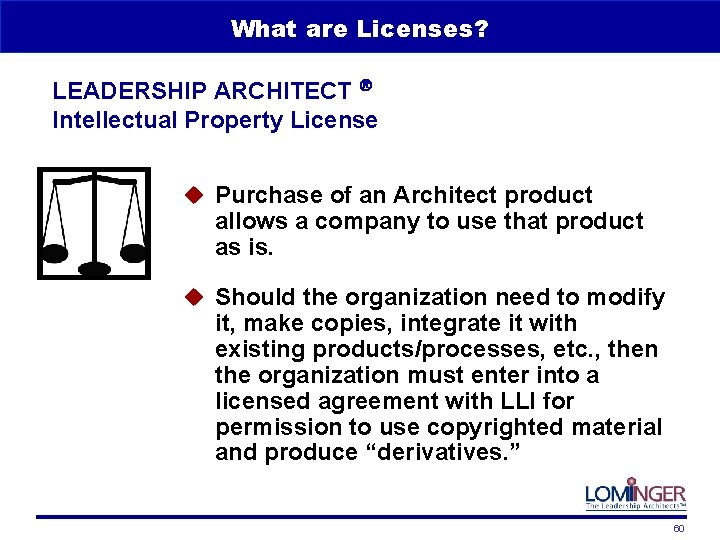What are Licenses? LEADERSHIP ARCHITECT Intellectual Property License u Purchase of an Architect product