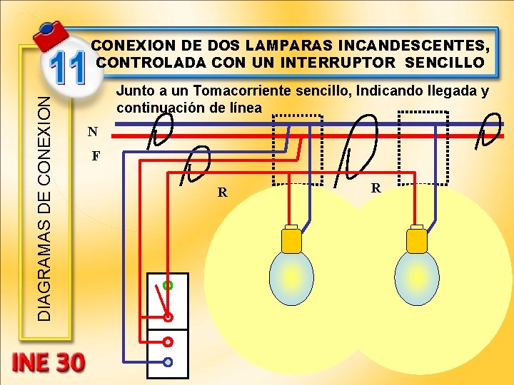 DIAGRAMAS DE CONEXION DE DOS LAMPARAS INCANDESCENTES, CONTROLADA CON UN INTERRUPTOR SENCILLO Junto a
