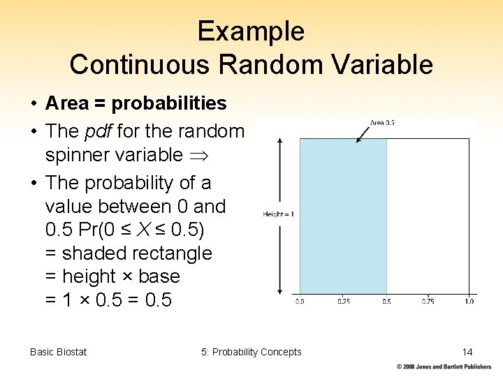 Example Continuous Random Variable • Area = probabilities • The pdf for the random