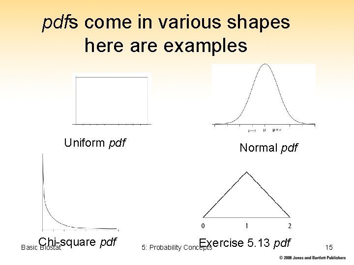 pdfs come in various shapes here are examples Uniform pdf Chi-square pdf Basic Biostat